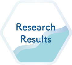 Research Results