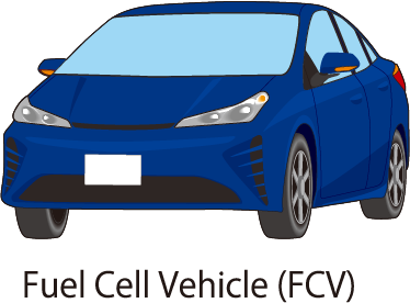 Fuel Cell Vehicle (FCV)