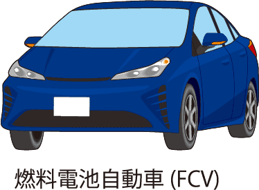 燃料電池自動車(FCV)